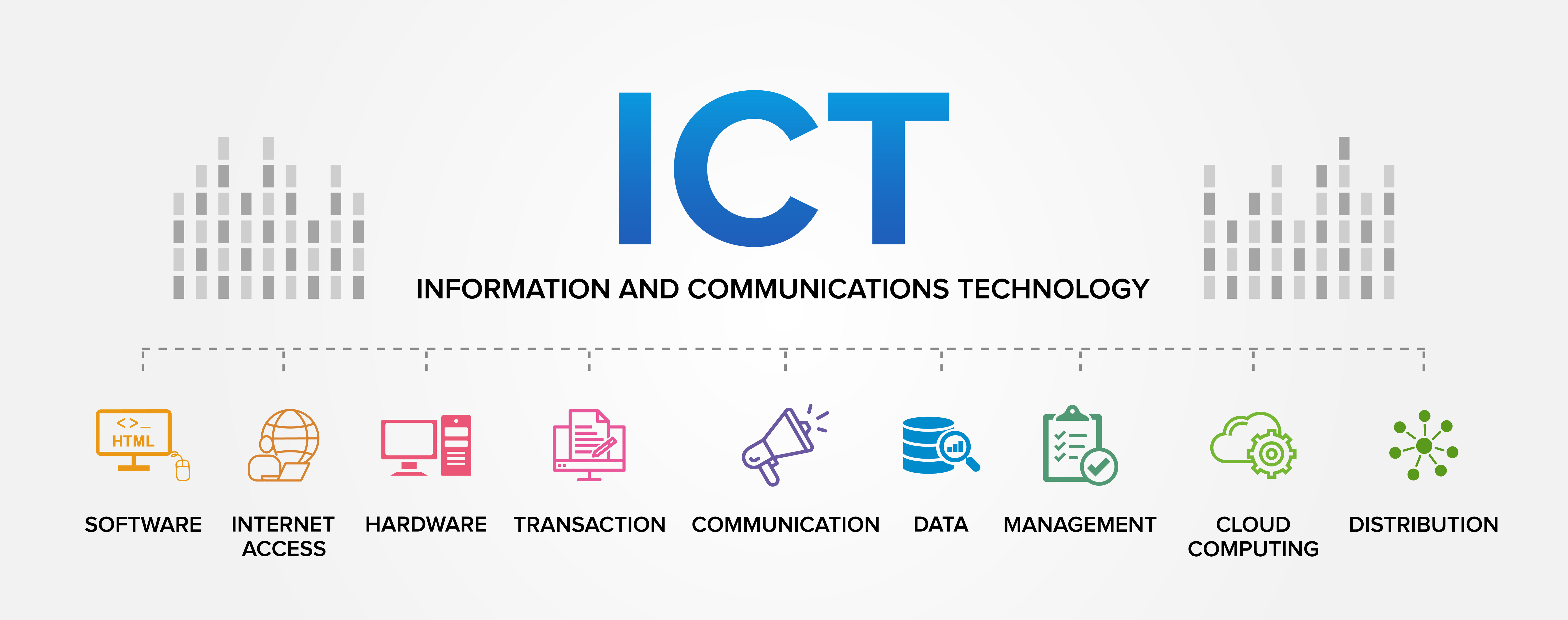 Il Regolamento DORA dal punto di vista dei fornitori ICT: gli aspetti CONTRATTUALI